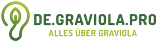 Alles über Graviola Guanabana