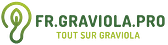Tout sur Graviola Guanabana