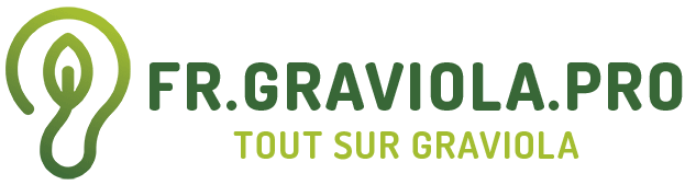 Tout sur Graviola Guanabana